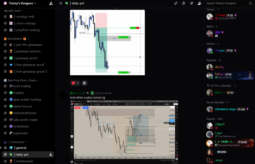 Inside the Timmy's Dungeon Discord: members sharing live trade results in the daily-pnl channel