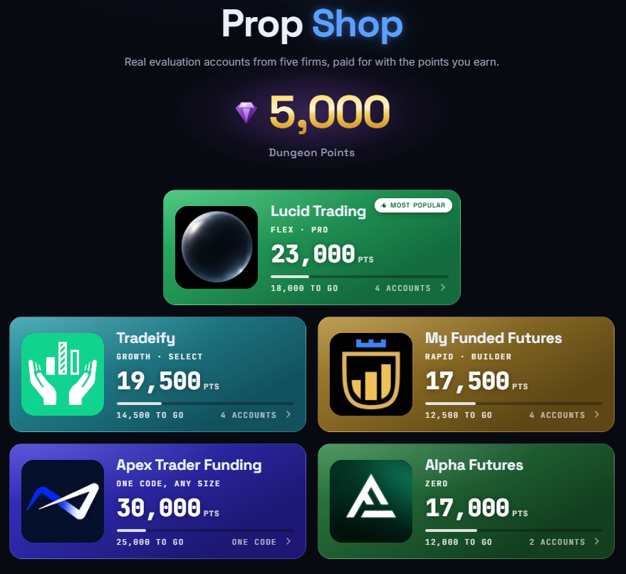 Timmy's Dungeon Prop Shop: redeem Dungeon Points for real evaluation accounts